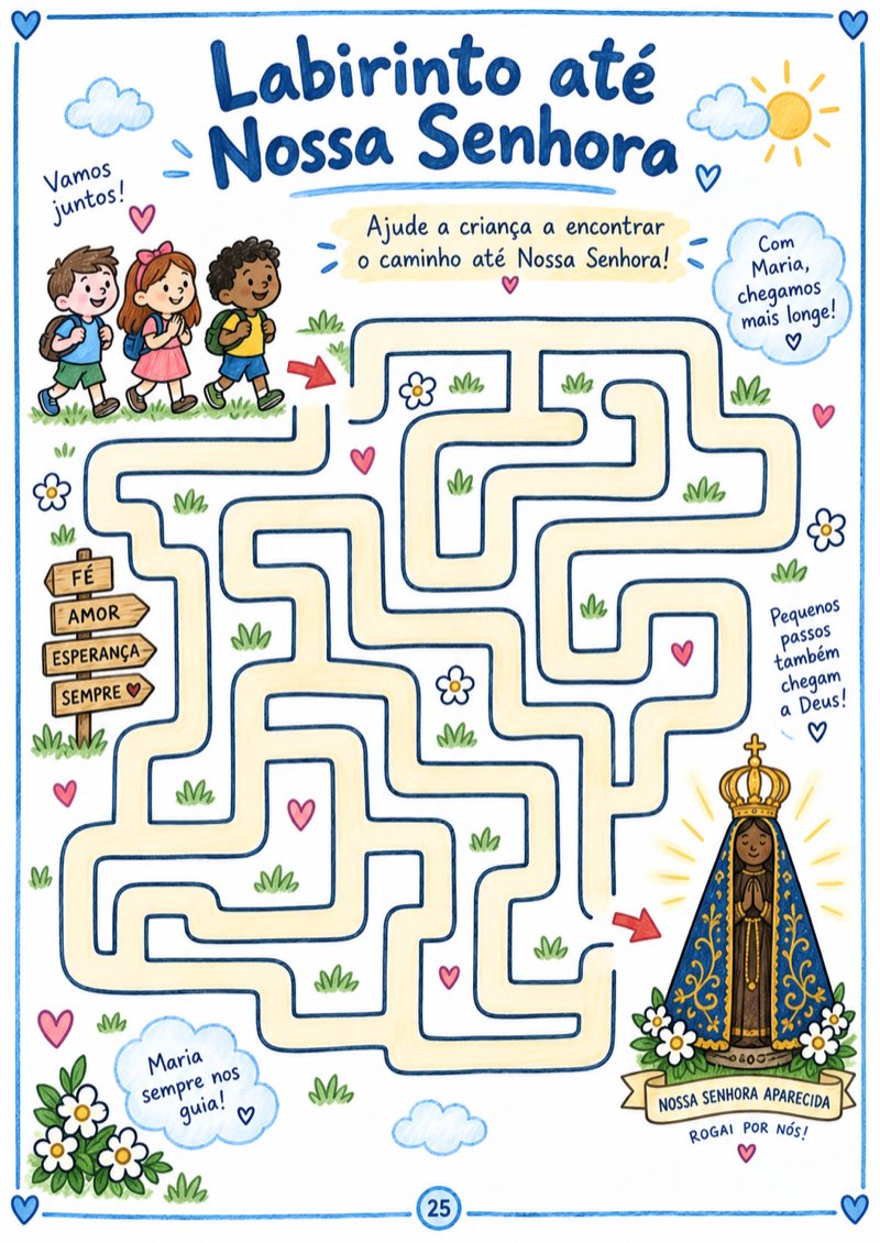 Recurso Visual
